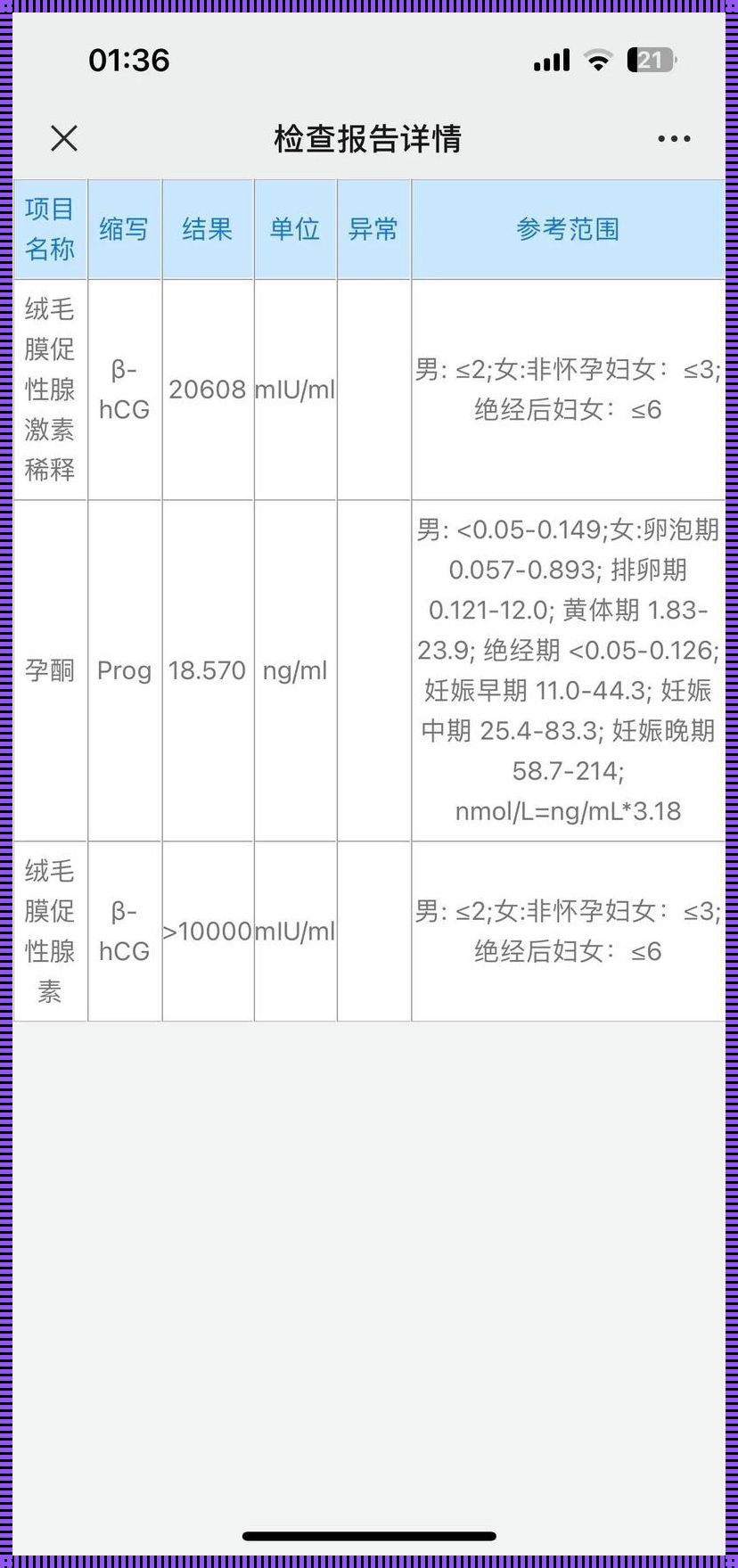 脐带绕颈危险性揭秘：RI值的意义与风险评估