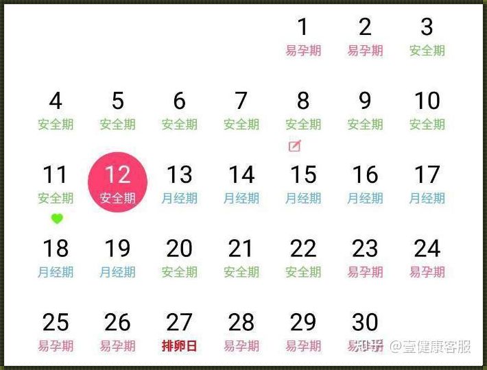 32周，是七个半月还是八个月？揭秘孕周的奥秘